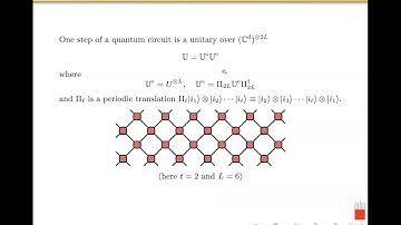 Tomaž Prosen: Exact results on dynamics of dual unitary circuits and their perturbations