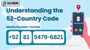 How to Call Mexico (+52): Complete International Guide | Easy Steps with Callmama