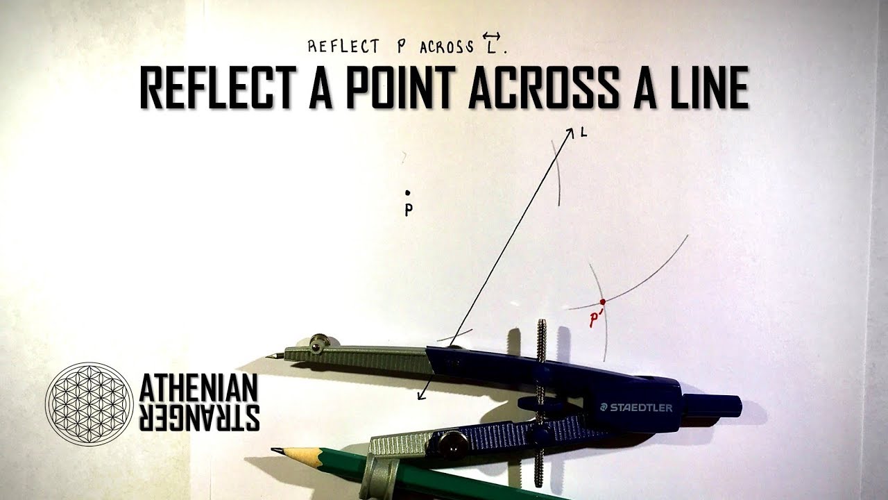 Reflect a Point about a Line (Geometry) - YouTube
