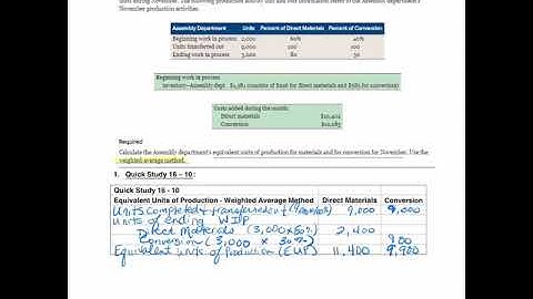 Chapter 16 Homework (Process Costing & Analysis)