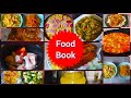 👩‍🍳Food Book 👩‍🍳 Куриный смалец👩‍🍳 Тестирую новую форму 👩‍🍳Готовлю в мультиварке