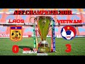 Highgligts laos vs vietnam aff championship 2018