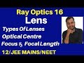 Ray Optics 16 : Lens - Introduction : It's Types , Optical Centre , Focus , Focal Length JEE/NEET