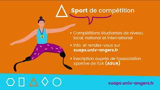 Le Suaps, mode d'emploi