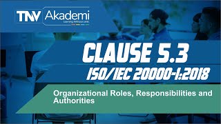 IT-SMS Roles, Responsibilities and Authorities Clause 5.3 of ISO/IEC 20000-1:2018 |