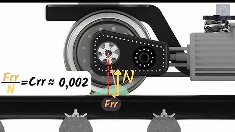 Rolling resistance on rail, friction coefficient and vehicle braking distance explained