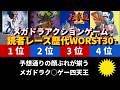 メガドライブのアクションゲーム・読者レースワースト30