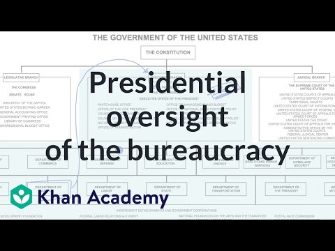 Videó: Az elnöki adminisztrációt nagybetűvel kell írni?
