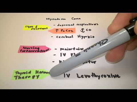 A Review on Myxedema Coma, a complication of hypothyroidism