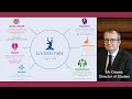 Introducing the Lockers Park Learning Profile