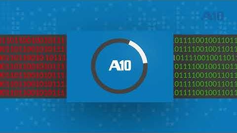 A10 Networks SSL Insight | Animation | Xdynamix Media Communications
