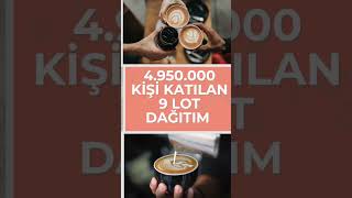 #tabgıda tab gıda halka arz sonuçları açıklandı