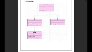 Task 6.1P | Object-Oriented Programming | UML Diagram