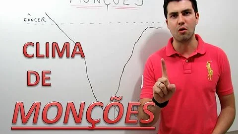 Quais as características do clima asiático?
