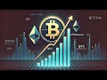 Волновой анализ Биткоин доминации июнь 2024: Когда ждать альтсезон?