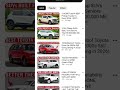 🚗 Ever thought about owning a monetized YouTube channel? #ecommerce #uk #money