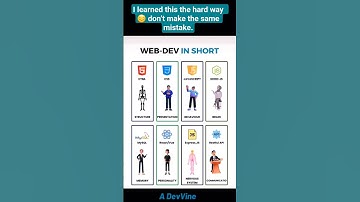 #coding #programming #shorts #viral #webdevelopment #reels #fypシ#trending #react #java #html #ai #ml