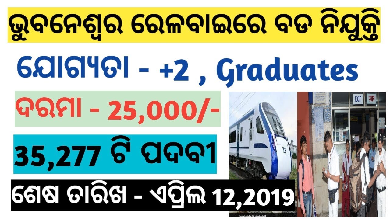 Job in RRB bhubaneswar for +2, Graduate Students 2019 | Post - 35277