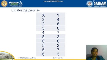 Lecturevideo 15CS82 Module4 Cluster Analysis  G Manjula 4 of 4