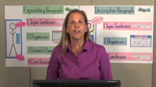 Famous 2-3 Writing Lecture Notes Net Worth