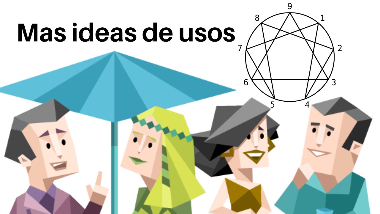 ¿Cómo Usar el ENEAGRAMA y MBTI en la Vida Real?