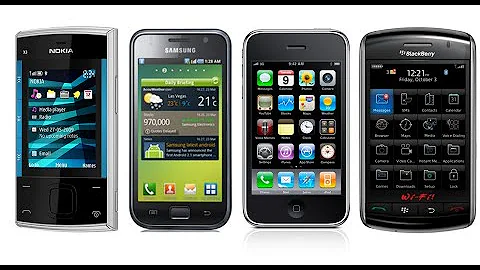 Most Popular Mobile Operating Systems (2009-2020)