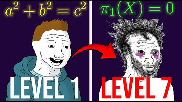 The 7 Levels of Math Equations