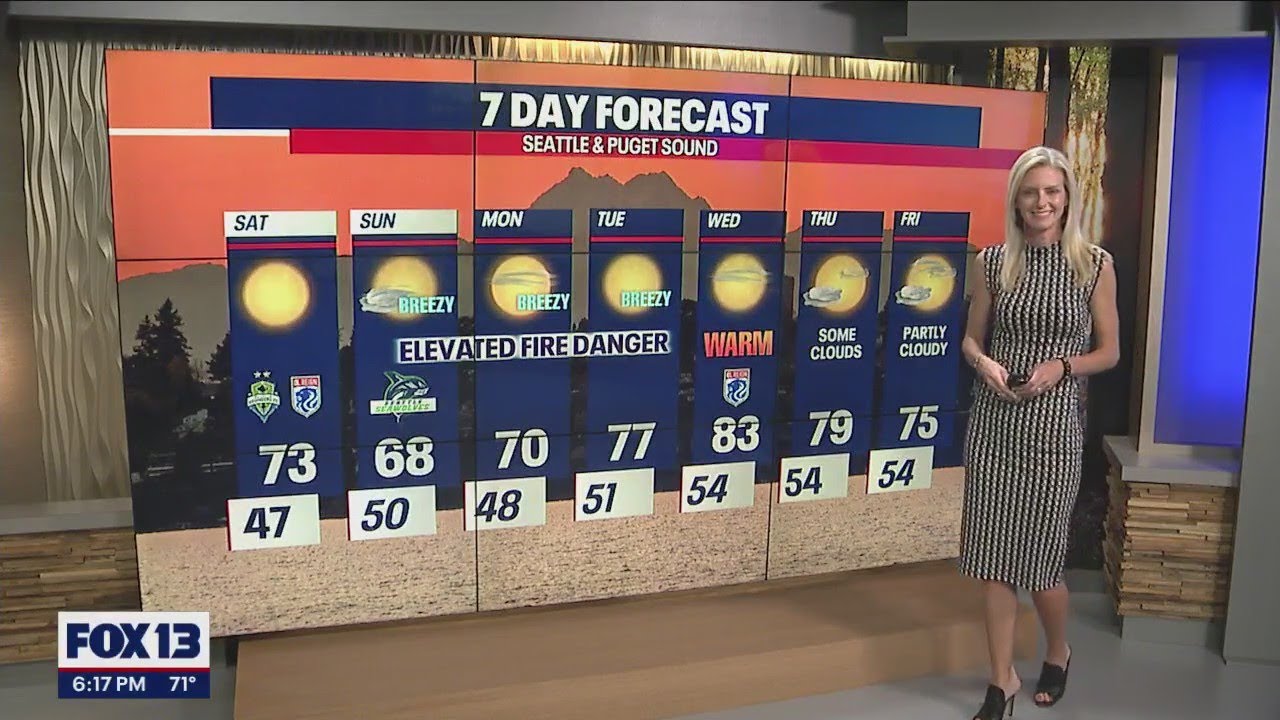 Seattle weather: Drier, warmer pattern continues next week - YouTube