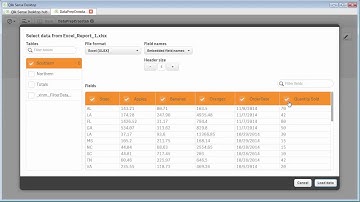 The Power of Qlik Script - Reshaping Data Using Crosstable