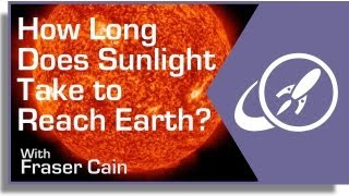 How Long Does It Take Sunlight to Reach Earth?