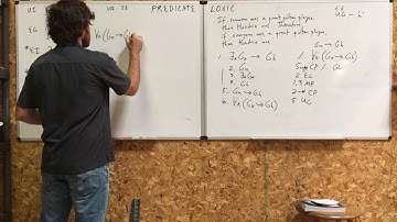 Proofs in Predicate Logic, Part III