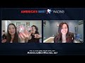 DERBYTHON! Kentucky Derby Preview Show: May 1 - Join Alexa, Rachel & Ren