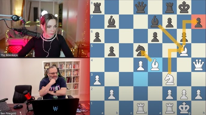 2023 US Masters  Dina Belenkaya - itsbenandkaren on - Twitch