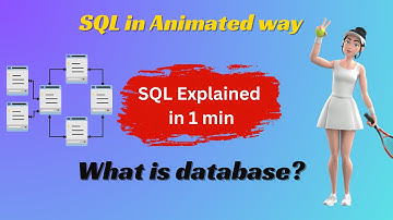 Structured Query Language | what is SQL? | Why do we need SQL?