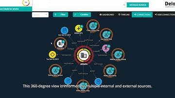 MissionGraph™ - Developed by Deloitte and built on DataStax Enterprise