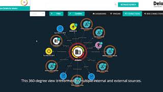 Missiongraph - Developed By Deloitte And Built On Datastax Enterprise
