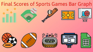 Final Scores of Sports Games Bar Graph