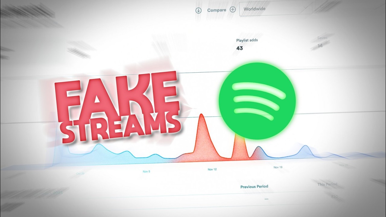 What Happens When You Get Artificial Spotify Streams?