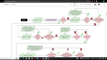 Proyecto Modelamiento de sistemas informaticos_ 2024-1