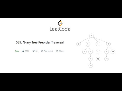 Preorder Traversal of Generic Tree | LEETCODE  589| Detail Explanation | C++/JAVA