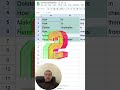Google Sheets: Removing Duplicates