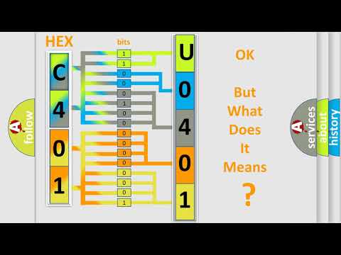 DTC Ford U0401-00 Short Explanation