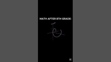 MATH AFTER 8TH GRADE  #music #edit #sad