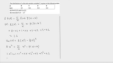 Expected value and variance of discrete random variable