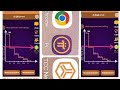 ITANGAZO kuri MINING ya TCC NETWORK nizereko Musubijwe nabatari Kumayininga & PI NETWORK Byose ngiby