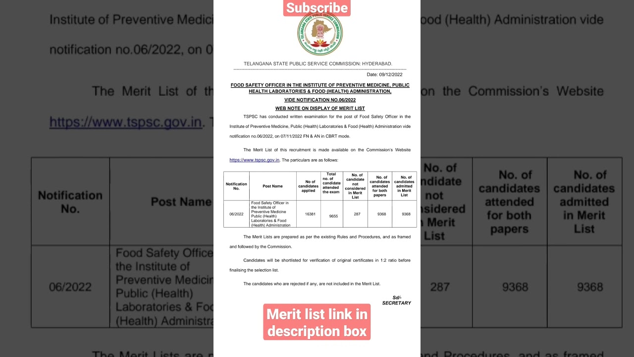 TSPSC FSO 2022 Merit list update. 