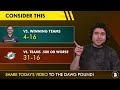 JUICY Browns Rumors: Cleveland Browns Linked To Mike McDaniel According To ESPN Insider?!