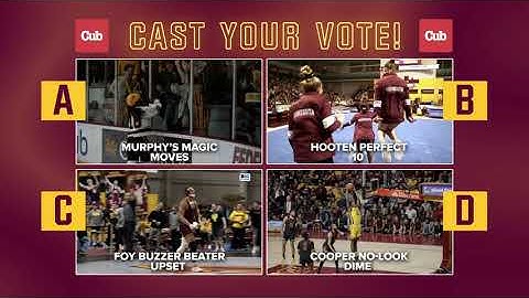 Golden Gopher Cub Plays Of The Week (Jan 30-Feb 5, 2023)