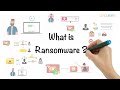 Ransomware in 6 minutes  what is ransomware and how it works  ransomware explained  simplilearn