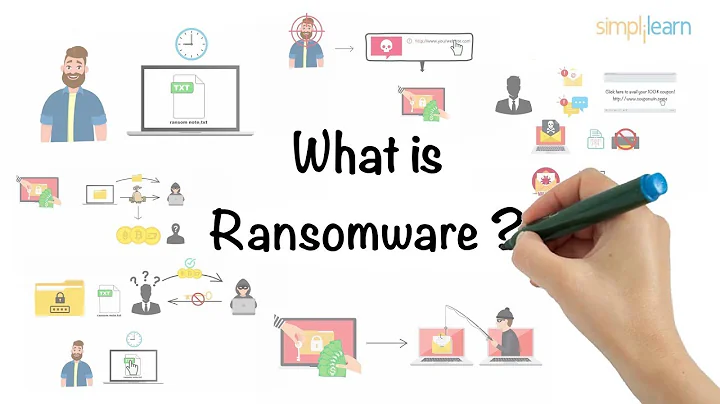 Ransomware In 6 Minutes | What Is Ransomware And How It Works? | Ransomware Explained | Simplilearn - DayDayNews